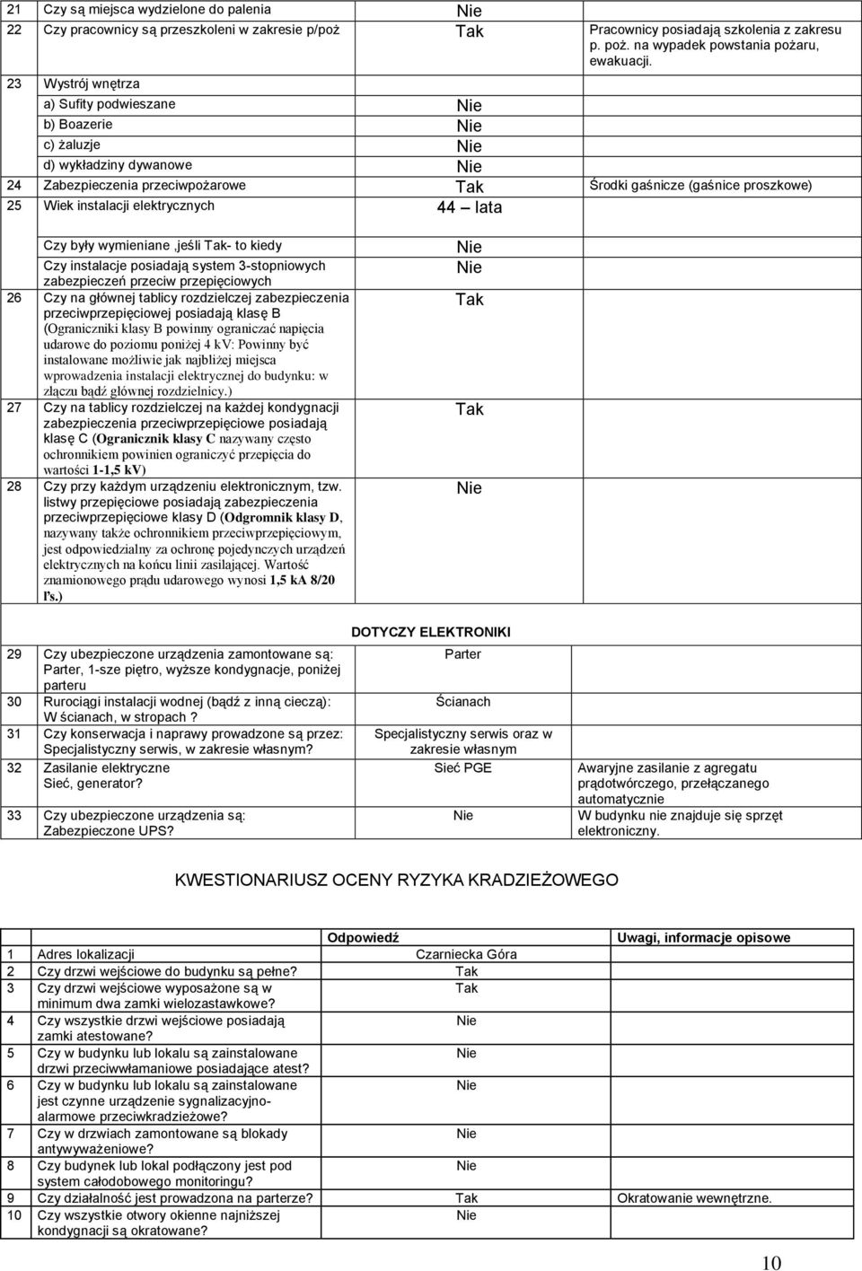 Czy były wymieniane,jeśli - to kiedy Czy instalacje posiadają system 3-stopniowych zabezpieczeń przeciw przepięciowych 26 Czy na głównej tablicy rozdzielczej zabezpieczenia przeciwprzepięciowej