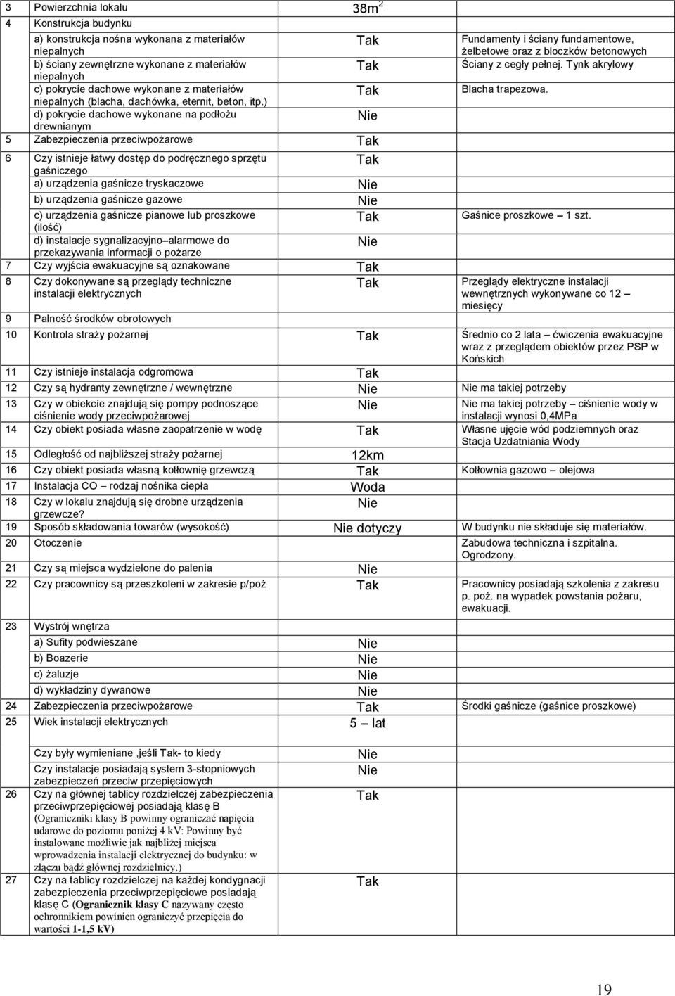 ) d) pokrycie dachowe wykonane na podłożu drewnianym 5 Zabezpieczenia przeciwpożarowe 6 Czy istnieje łatwy dostęp do podręcznego sprzętu gaśniczego a) urządzenia gaśnicze tryskaczowe b) urządzenia