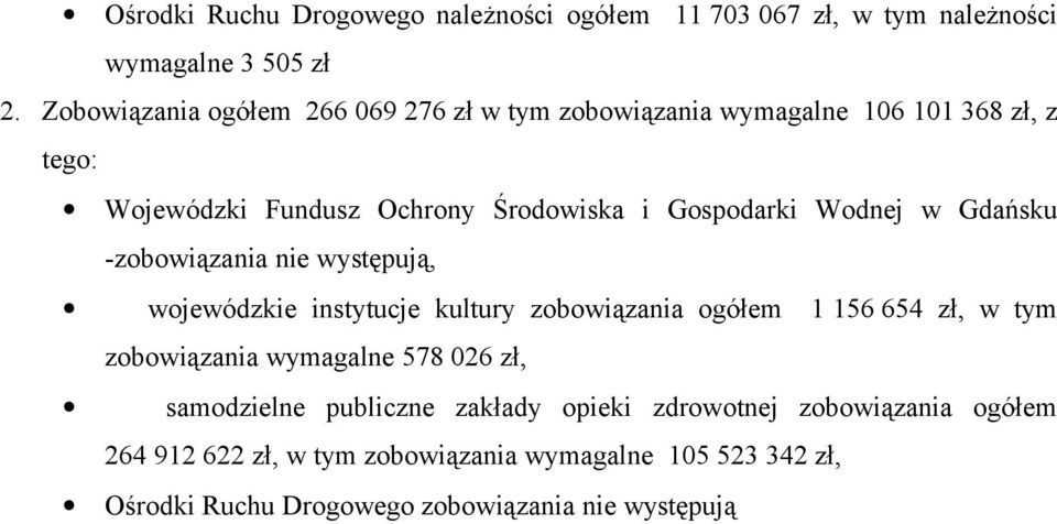 Wodnej w Gdańsku -zobowiązania nie występują, wojewódzkie instytucje kultury zobowiązania ogółem 1 156 654 zł, w tym zobowiązania wymagalne