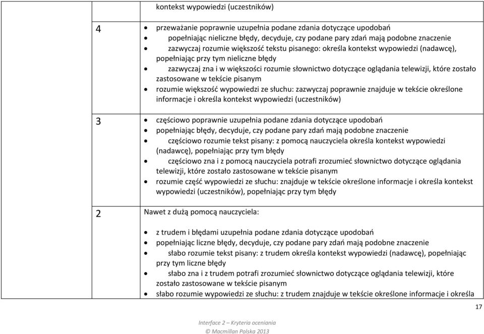 zostało zastosowane w tekście pisanym rozumie większość wypowiedzi ze słuchu: zazwyczaj poprawnie znajduje w tekście określone informacje i określa kontekst wypowiedzi (uczestników) 3 częściowo