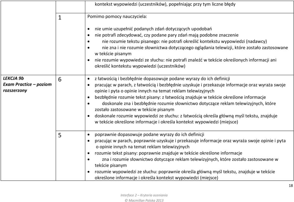 tekście pisanym nie rozumie wypowiedzi ze słuchu: nie potrafi znaleźć w tekście określonych informacji ani określić kontekstu wypowiedzi (uczestników) LEKCJA 9b Exam Practice poziom rozszerzony 6 z