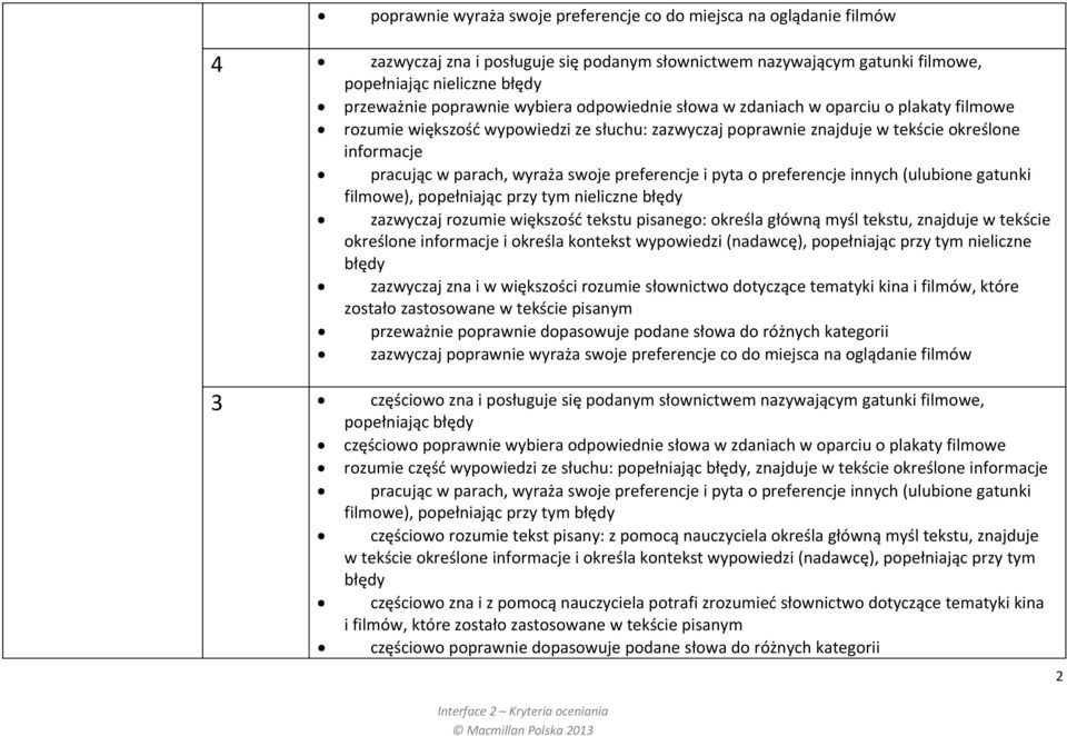 preferencje i pyta o preferencje innych (ulubione gatunki filmowe), popełniając przy tym nieliczne błędy zazwyczaj rozumie większość tekstu pisanego: określa główną myśl tekstu, znajduje w tekście