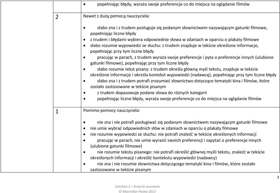 popełniając przy tym liczne błędy pracując w parach, z trudem wyraża swoje preferencje i pyta o preferencje innych (ulubione gatunki filmowe), popełniając przy tym liczne błędy słabo rozumie tekst