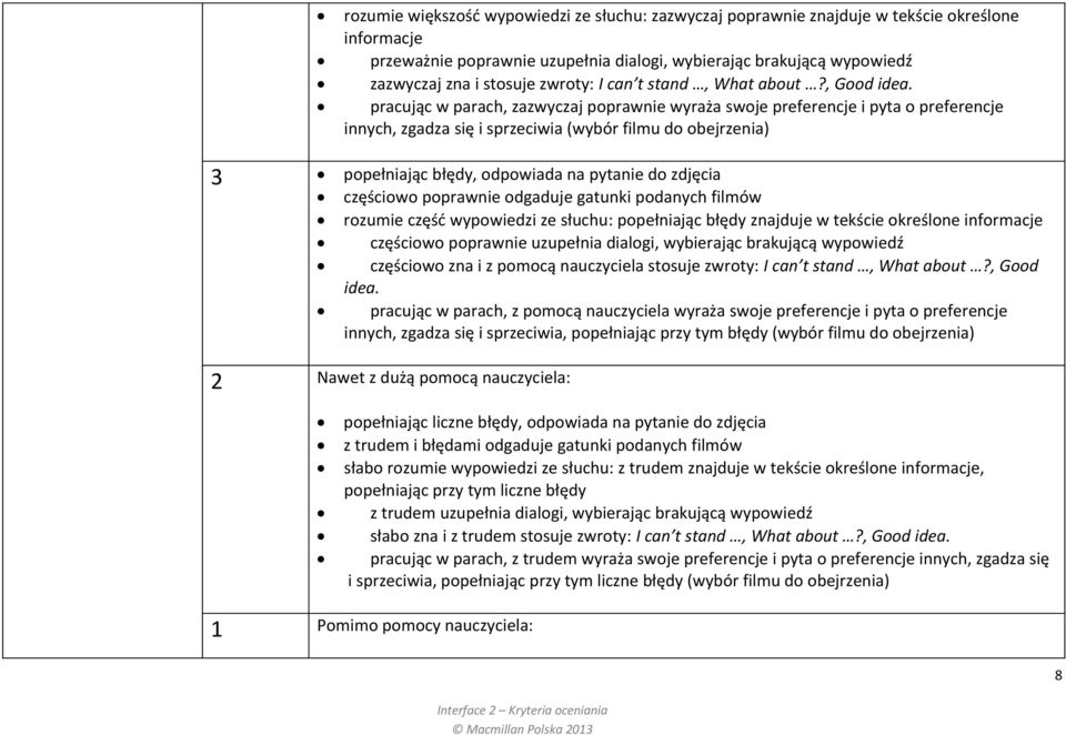 pracując w parach, zazwyczaj poprawnie wyraża swoje preferencje i pyta o preferencje innych, zgadza się i sprzeciwia (wybór filmu do obejrzenia) 3 popełniając błędy, odpowiada na pytanie do zdjęcia