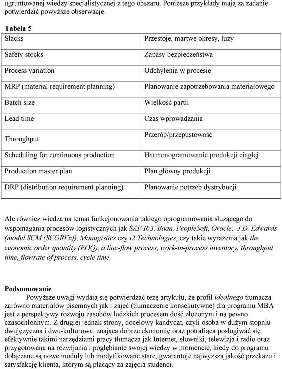 requirement planning) Przestoje, martwe okresy, luzy Zapasy bezpieczeństwa Odchylenia w procesie Planowanie zapotrzebowania materiałowego Wielkość partii Czas wprowadzania Przerób/przepustowość