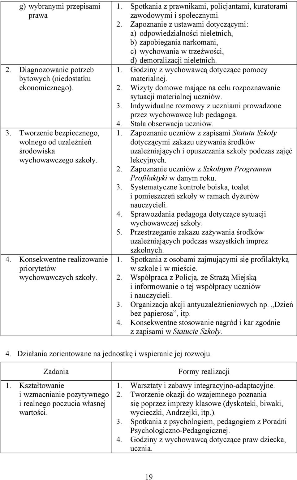 Zapoznanie z ustawami dotyczącymi: a) odpowiedzialności nieletnich, b) zapobiegania narkomani, c) wychowania w trzeźwości, d) demoralizacji nieletnich. 1.