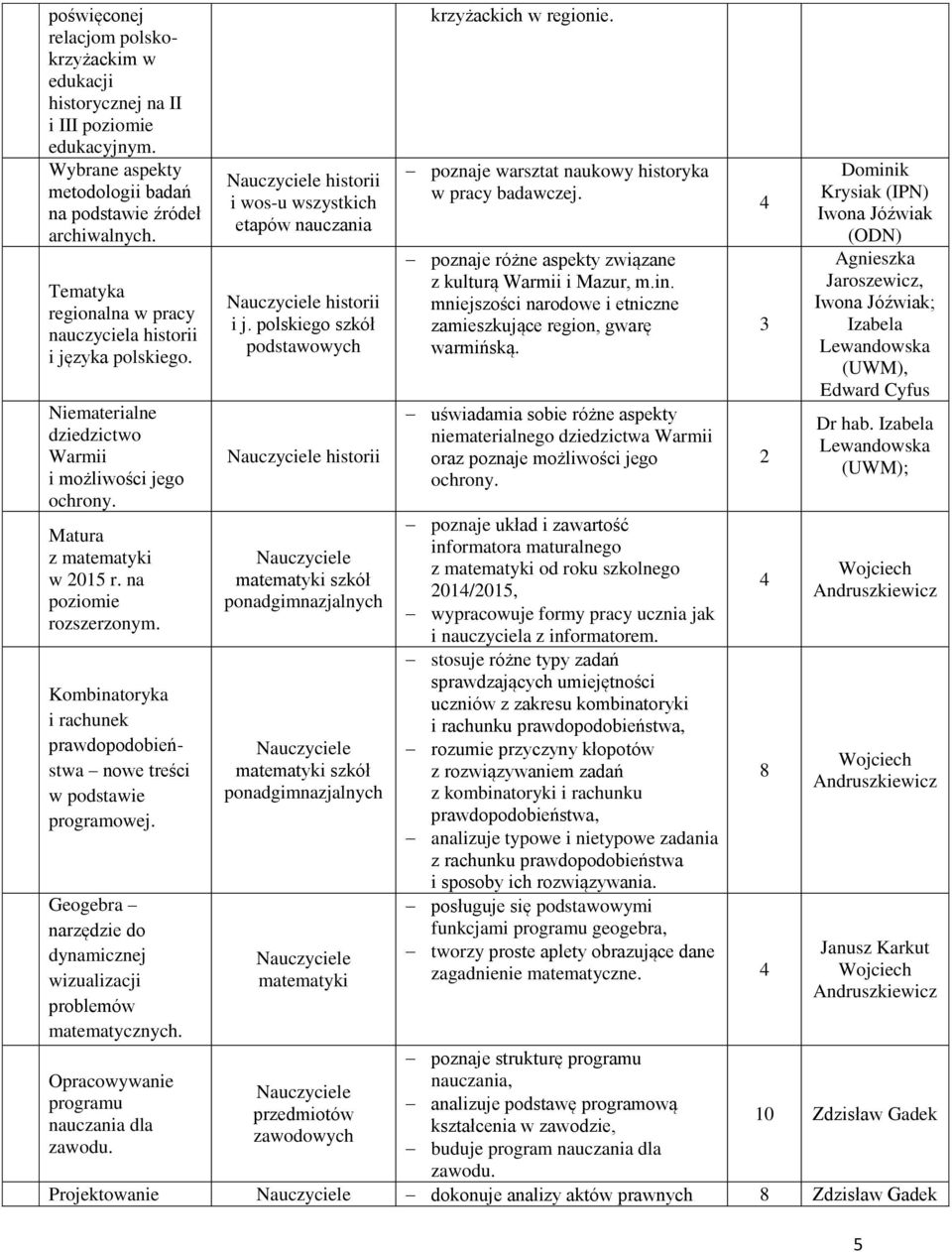 Kombinatoryka i rachunek prawdopodobieństwa nowe treści w podstawie programowej. Geogebra narzędzie do dynamicznej wizualizacji problemów matematycznych. Opracowywanie programu nauczania dla zawodu.