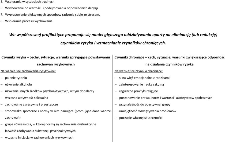 Czynniki ryzyka cechy, sytuacje, warunki sprzyjające powstawaniu zachowań ryzykownych Najważniejsze zachowania ryzykowne: palenie tytoniu używanie alkoholu używanie innych środków psychoaktywnych, w