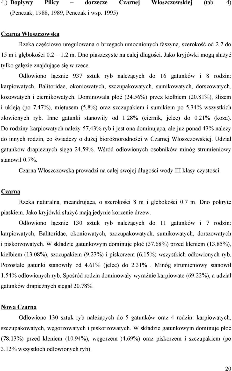 Odłowiono łącznie 937 sztuk ryb należących do 16 gatunków i 8 rodzin: karpiowatych, Balitoridae, okoniowatych, szczupakowatych, sumikowatych, dorszowatych, kozowatych i ciernikowatych.