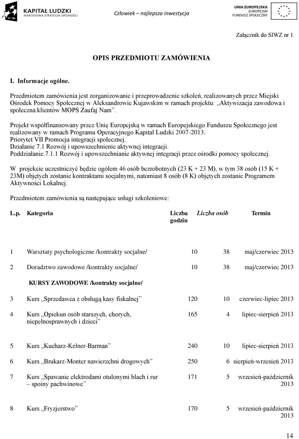 społeczna klientów MOPS Zaufaj Nam. Projekt współfinansowany przez Unię Europejską w ramach Europejskiego Funduszu Społecznego jest realizowany w ramach Programu Operacyjnego Kapitał Ludzki 2007-2013.