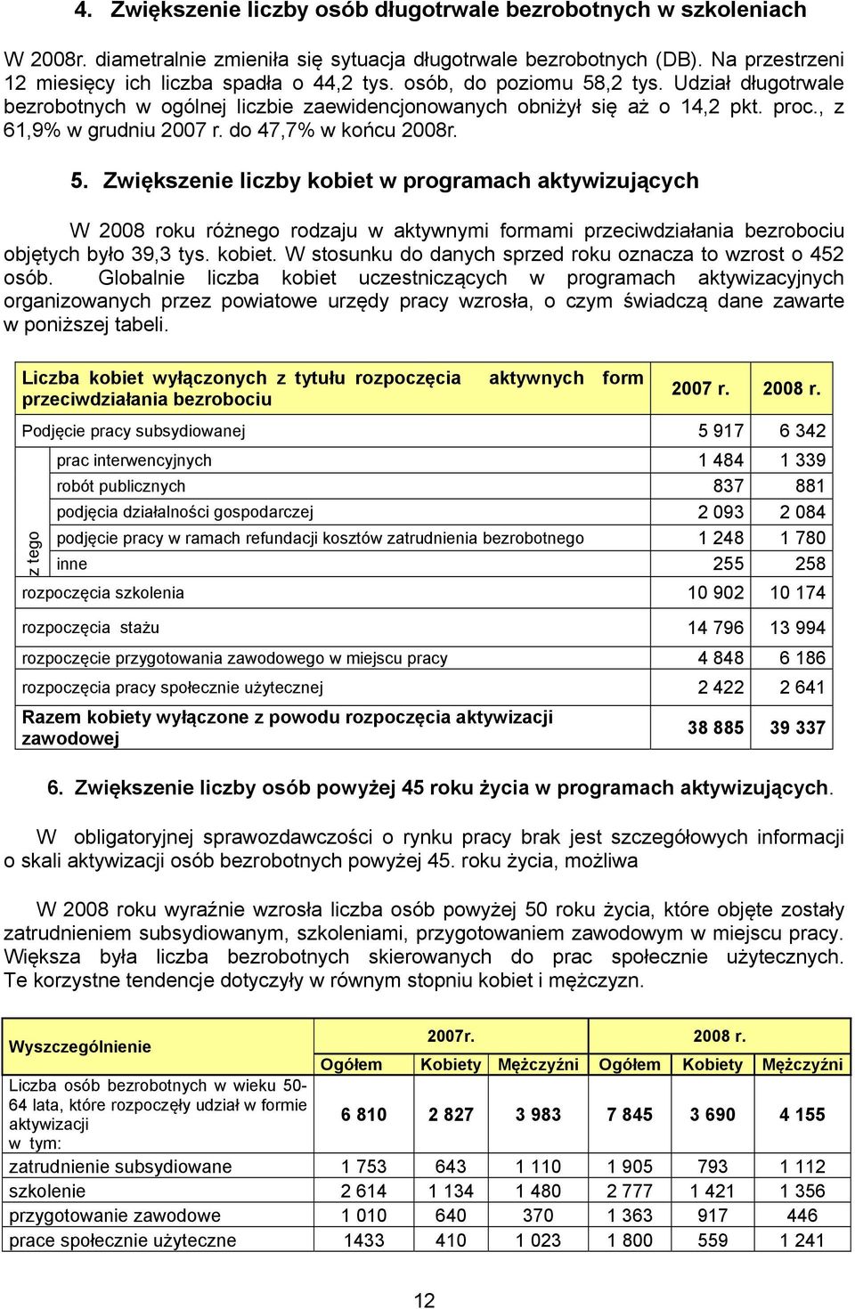 kobiet. W stosunku do danych sprzed roku oznacza to wzrost o 452 osób.