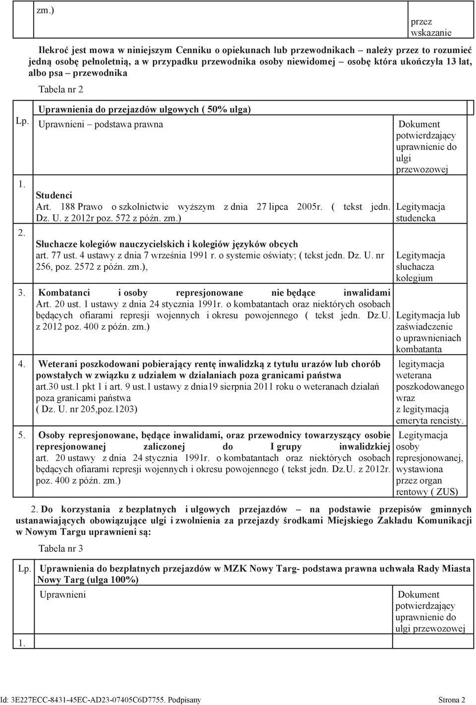 188 Prawo o szkolnictwie wyższym z dnia 27 lipca 2005r. ( tekst jedn. Dz. U. z 2012r poz. 572 z późn. zm.) Słuchacze kolegiów nauczycielskich i kolegiów języków obcych art. 77 ust.