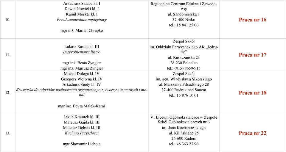 : (015) 8650-915 Michał Dołęga kl. IV Zespół Szkół Grzegorz Wojtyna kl. IV Arkadiusz Siudy kl. IV ul.