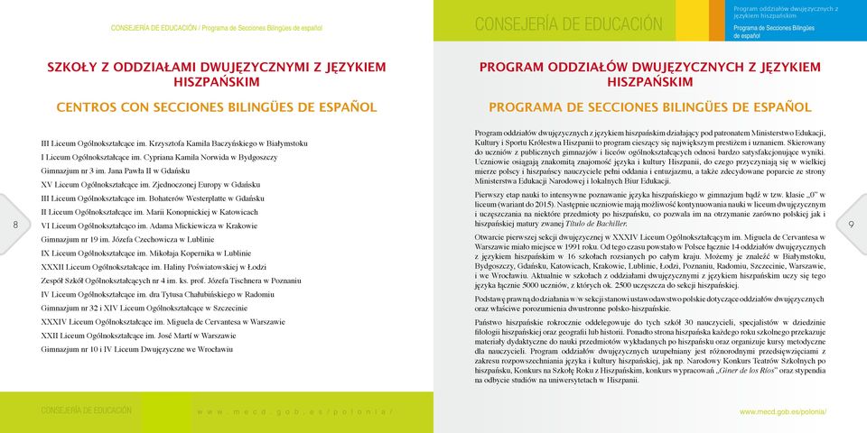 Jana Pawła II w Gdańsku XV Liceum Ogólnokształcące im. Zjednoczonej Europy w Gdańsku III Liceum Ogólnokształcące im. Bohaterów Westerplatte w Gdańsku II Liceum Ogólnokształcące im.