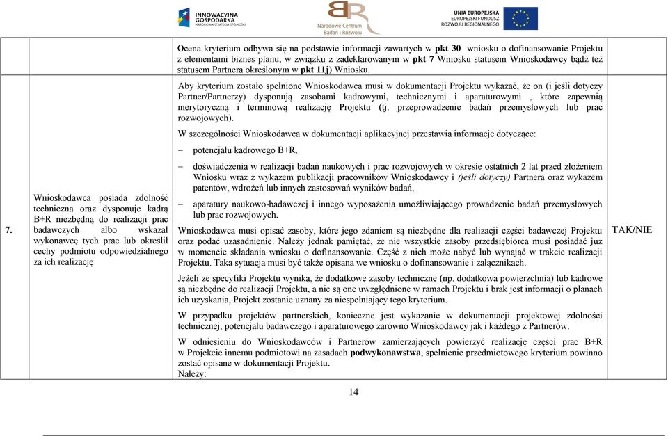 Aby kryterium zostało spełnione Wnioskodawca musi w dokumentacji Projektu wykazać, że on (i jeśli dotyczy Partner/Partnerzy) dysponują zasobami kadrowymi, technicznymi i aparaturowymi, które zapewnią