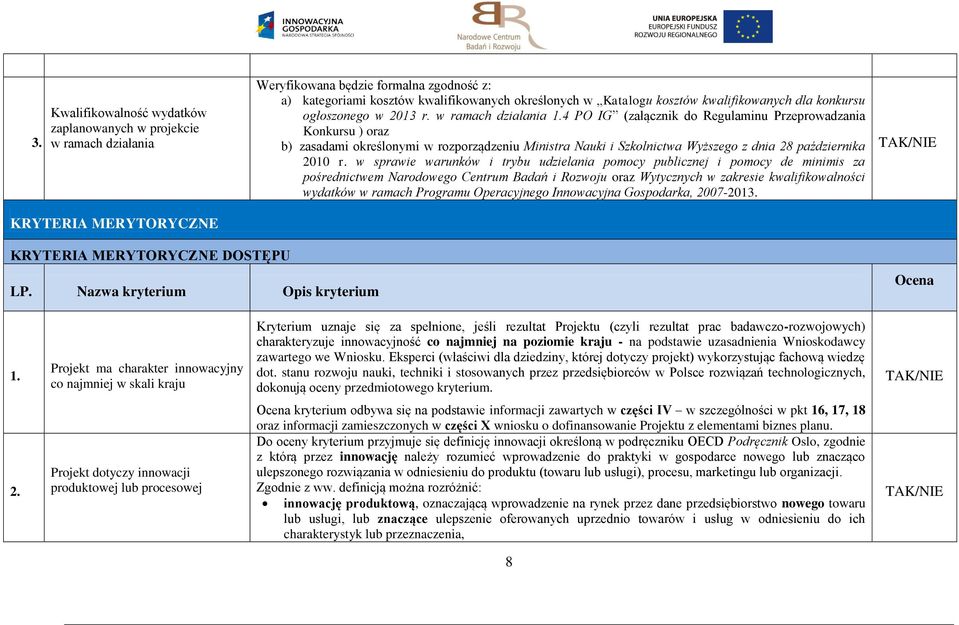 4 PO IG (załącznik do Regulaminu Przeprowadzania Konkursu ) oraz b) zasadami określonymi w rozporządzeniu Ministra Nauki i Szkolnictwa Wyższego z dnia 28 października 2010 r.