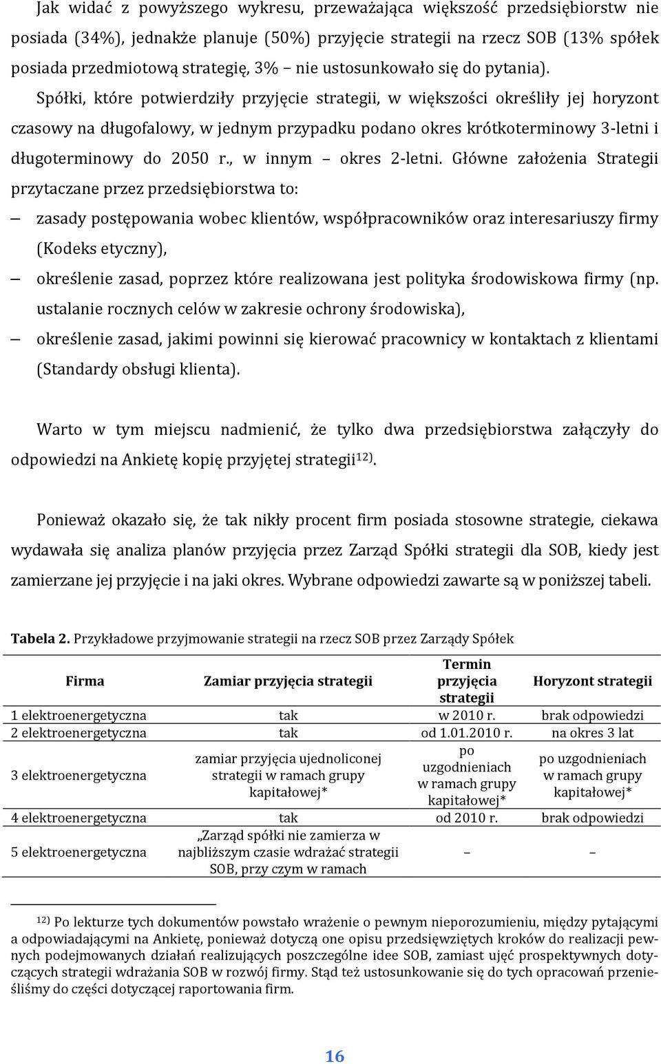 Spółki, które potwierdziły przyjęcie strategii, w większości określiły jej horyzont czasowy na długofalowy, w jednym przypadku podano okres krótkoterminowy 3-letni i długoterminowy do 2050 r.