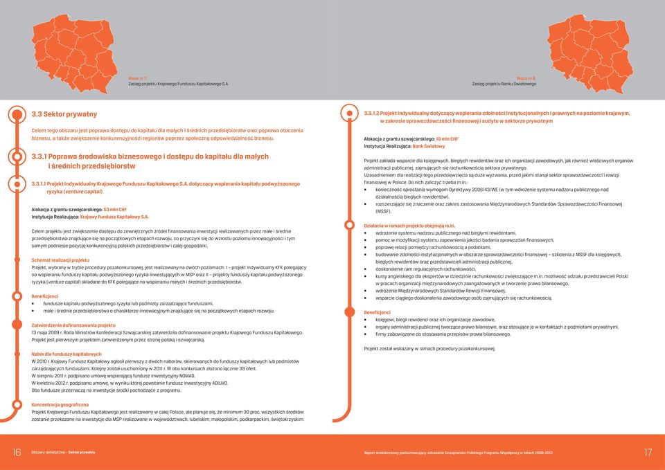 społeczną odpowiedzialność biznesu. 3.3.1 Poprawa środowiska biznesowego i dostępu do kapitału dla małych i średnich przedsiębiorstw 3.3.1.1 Projekt indywidualny Krajowego Funduszu Kapitałowego S.A.