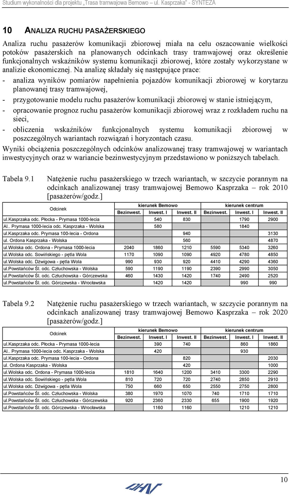 Na analizę składały się następujące prace: - analiza wyników pomiarów napełnienia pojazdów komunikacji zbiorowej w korytarzu planowanej trasy tramwajowej, - przygotowanie modelu ruchu pasażerów