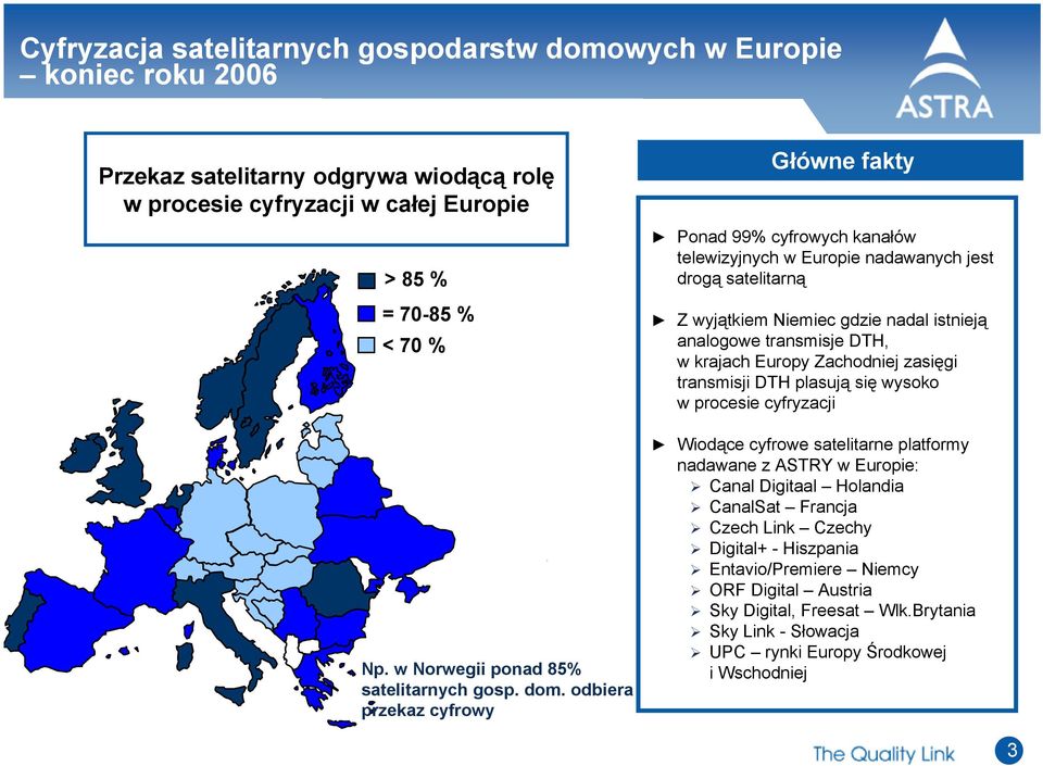 odbiera przekaz cyfrowy Główne fakty Ponad 99% cyfrowych kanałów telewizyjnych w Europie nadawanych jest drogą satelitarną Z wyjątkiem Niemiec gdzie nadal istnieją analogowe transmisje DTH, w