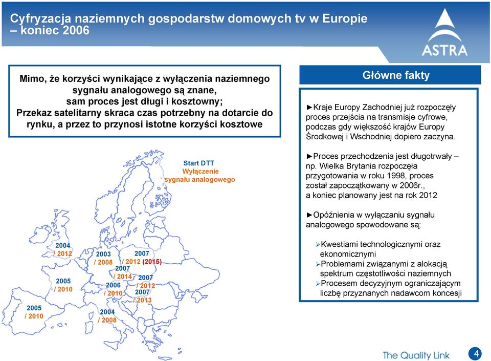 proces przejścia na transmisje cyfrowe, podczas gdy większość krajów Europy Środkowej i Wschodniej dopiero zaczyna. Proces przechodzenia jest długotrwały np.