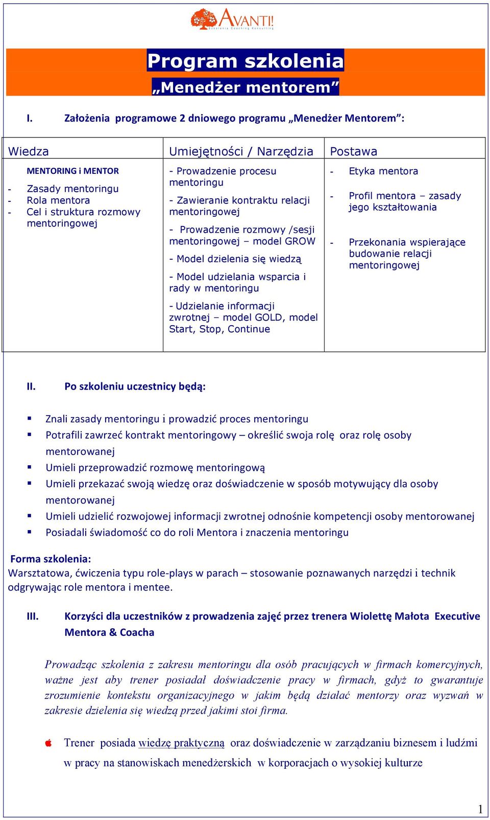 mentringu - Zawieranie kntraktu relacji mentringwej - Prwadzenie rzmwy /sesji mentringwej mdel GROW - Mdel dzielenia się wiedzą - Mdel udzielania wsparcia i rady w mentringu - Udzielanie infrmacji