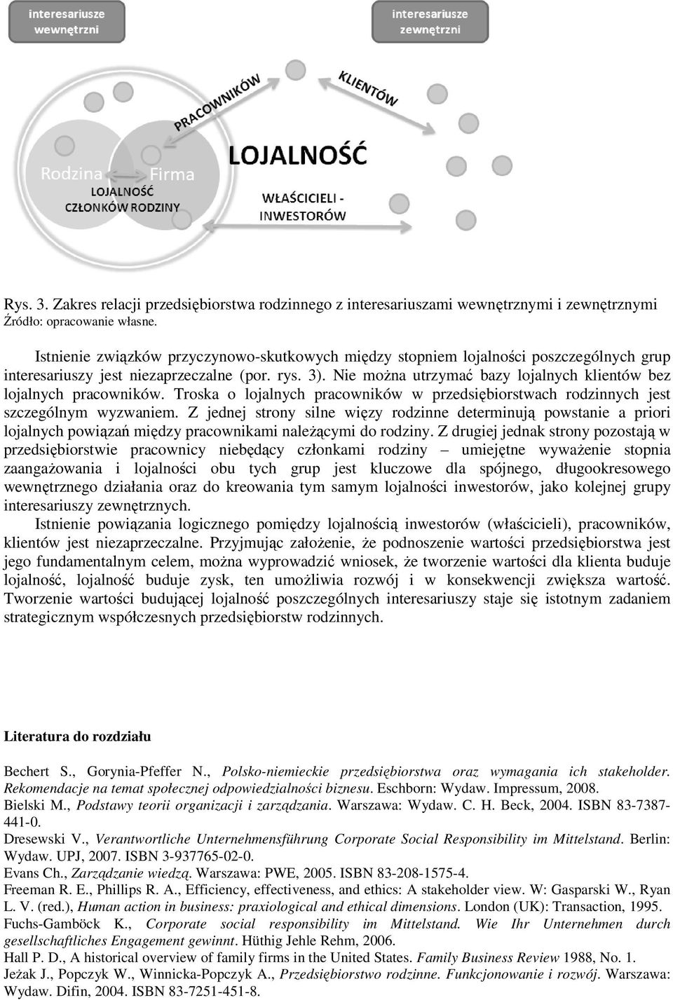 Nie można utrzymać bazy lojalnych klientów bez lojalnych pracowników. Troska o lojalnych pracowników w przedsiębiorstwach rodzinnych jest szczególnym wyzwaniem.