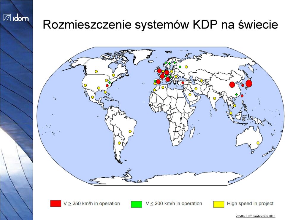 świecie Źródło: