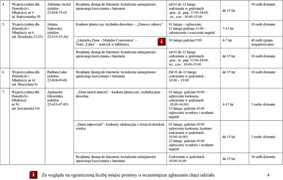 lutego godzina 11:00 zakończenie i wręczenie nagród 7-13 lat 10 lutego godzina 9:00 4-7 lat 40 osób (grupa od 01 do 12 lutego pon., śr., piąt. 12:00-18:00, 6. Wypożyczalnia dla Młodzieży nr 41 (ul.