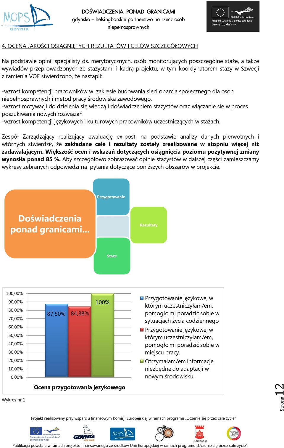 -wzrost kompetencji pracowników w zakresie budowania sieci oparcia społecznego dla osób i metod pracy środowiska zawodowego, -wzrost motywacji do dzielenia się wiedzą i doświadczeniem stażystów oraz