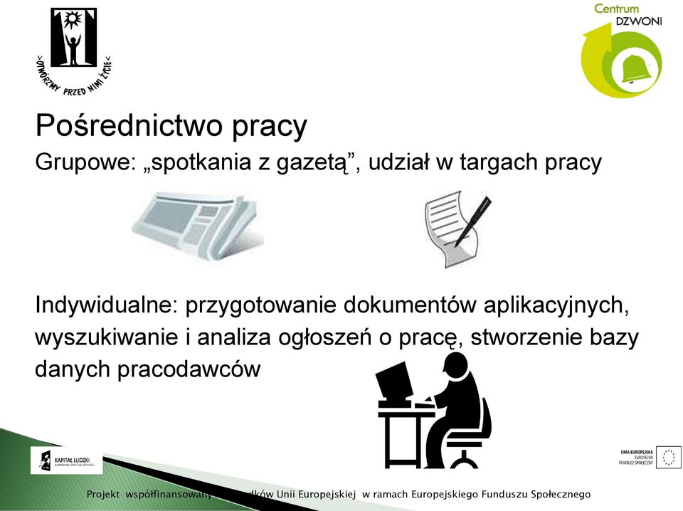 przygotowanie dokumentów aplikacyjnych,