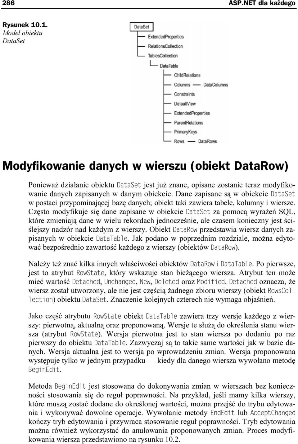 Dane zapisane są w obiekcie w postaci przypominającej bazę danych; obiekt taki zawiera tabele, kolumny i wiersze.