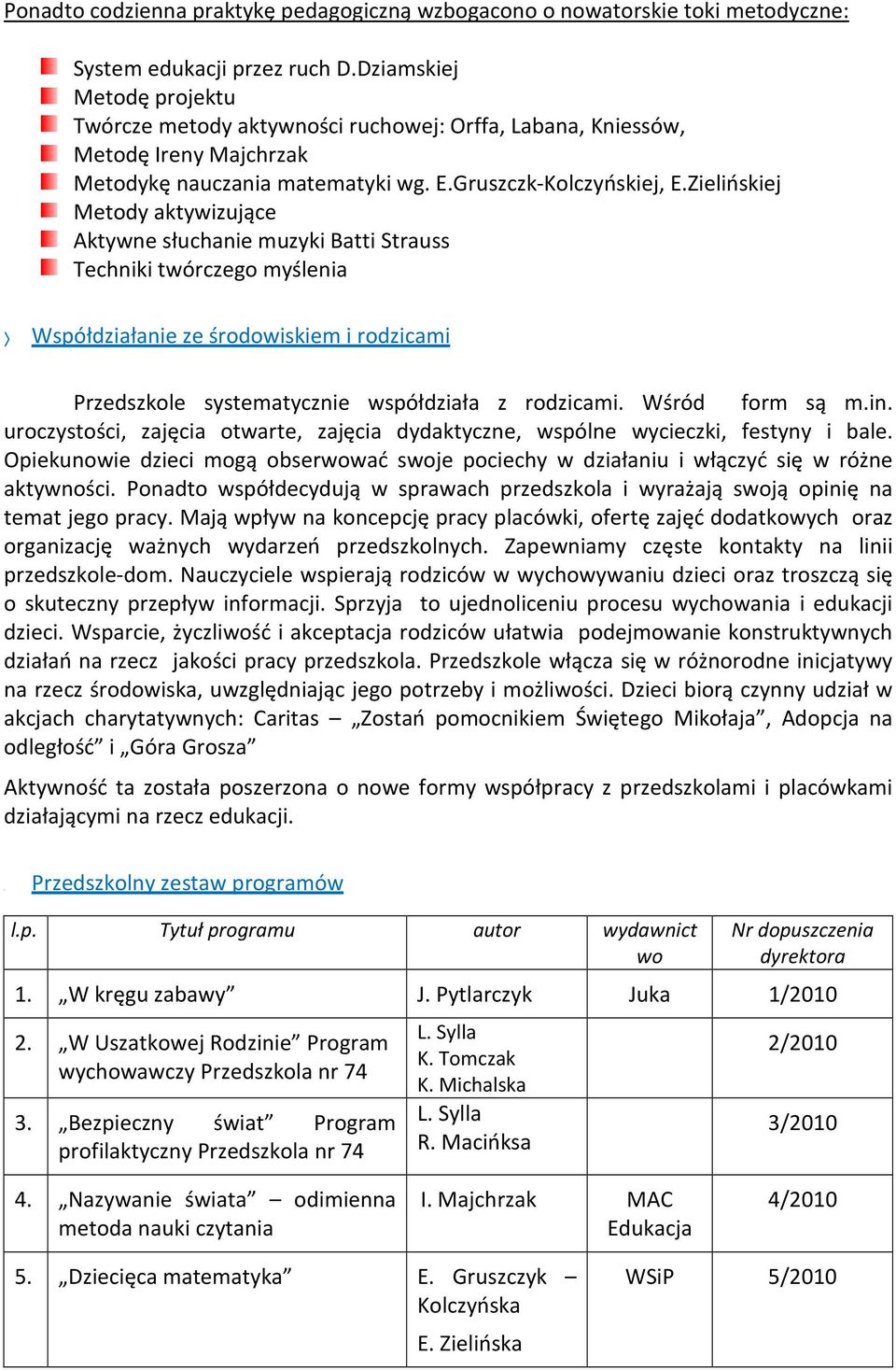 Zielińskiej Metody aktywizujące Aktywne słuchanie muzyki Batti Strauss Techniki twórczego myślenia Współdziałanie ze środowiskiem i rodzicami Przedszkole systematycznie współdziała z rodzicami.