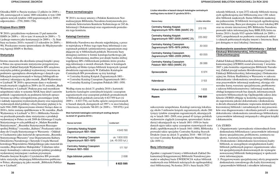 Stan bazy na koniec 2010 r. wynosił 113 rekordów (w 2009 r. 98). Przekazano roczne sprawozdanie do Międzynarodowej Agencji ISMN w Berlinie.