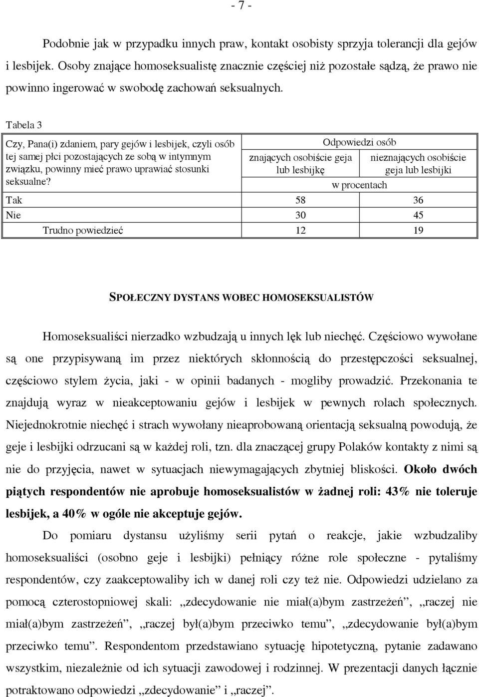 Tabela 3 Czy, Pana(i) zdaniem, pary gejów i lesbijek, czyli osób tej samej płci pozostających ze sobą w intymnym związku, powinny mieć prawo uprawiać stosunki seksualne?