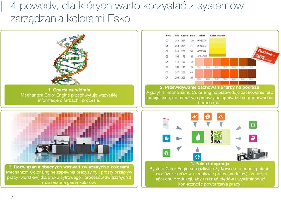 Rozwiązanie obecnych wyzwań związanych z kolorami Mechanizm Color Engine zapewnia precyzyjny i prosty przepływ pracy (workflow) dla druku cyfrowego i procesów związanych z rozszerzoną gamą