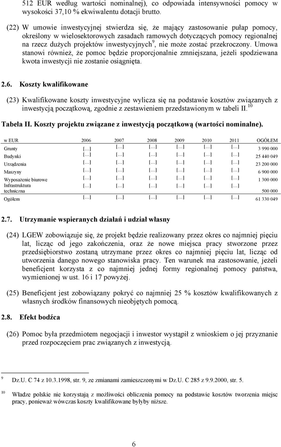 9, nie może zostać przekroczony. Umowa stanowi również, że pomoc będzie proporcjonalnie zmniejszana, jeżeli spodziewana kwota inwestycji nie zostanie osiągnięta. 2.6.