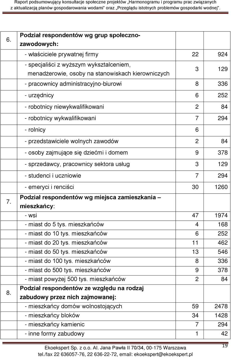 i domem 9 378 - sprzedawcy, pracownicy sektora usług 3 129 - studenci i uczniowie 7 294 - emeryci i renciści 30 1260 7. 8.