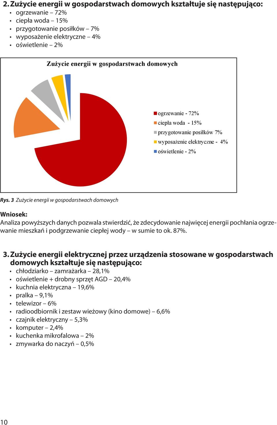 posiłków 7% wyposażenie elektryczne 4% oświetlenie 2% Zużycie energii w gospodarstwach domowych ogrzewanie - 72% ciepła woda - 15% przygotowanie posiłków 7% wyposażenie elektryczne - 4% oświetlenie -