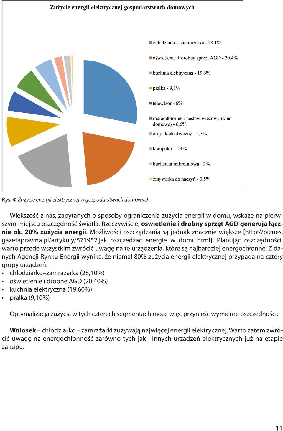 4. Zużycie energii elektrycznej w gospodarstwach domowych Większość Większość z nas, z zapytanych nas, zapytanych o sposoby o sposoby ograniczenia ograniczenia zużycia energii zużycia w domu, energii