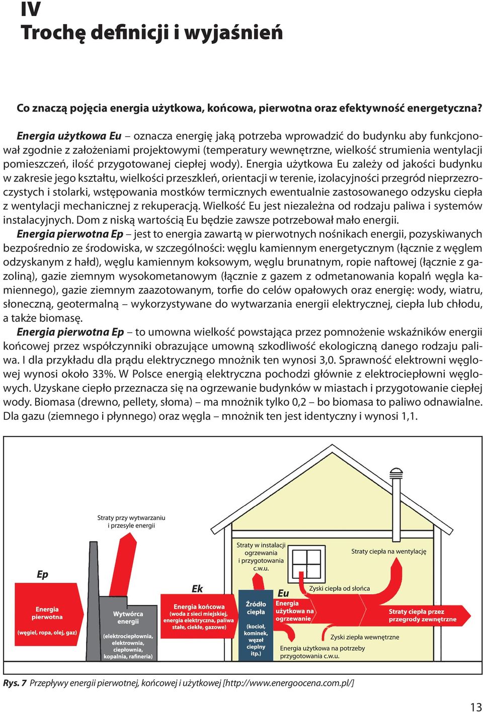 przygotowanej ciepłej wody).