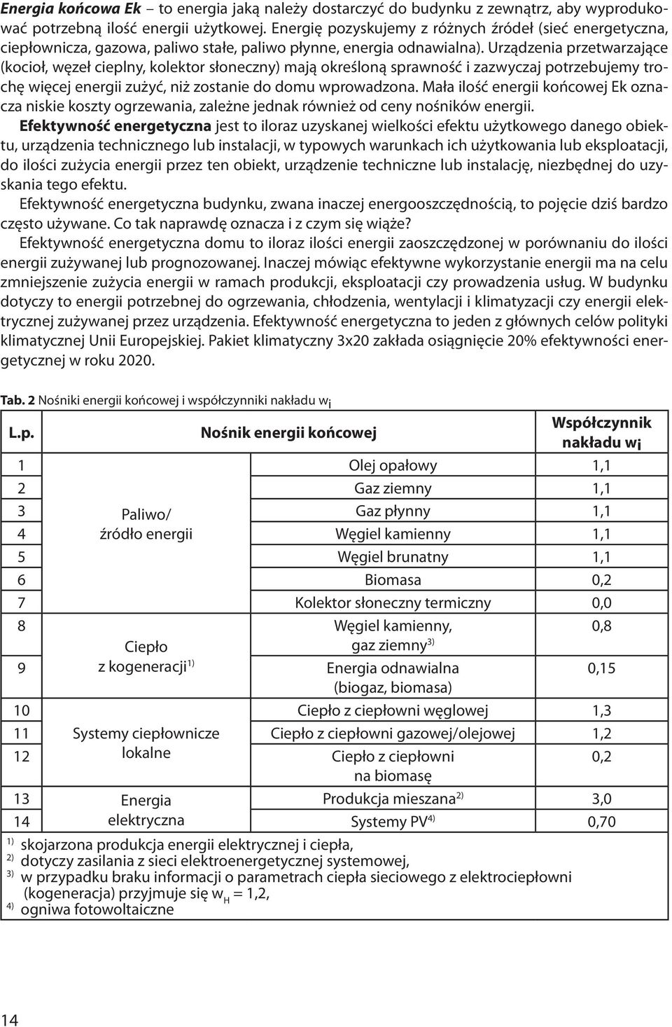 Urządzenia przetwarzające (kocioł, węzeł cieplny, kolektor słoneczny) mają określoną sprawność i zazwyczaj potrzebujemy trochę więcej energii zużyć, niż zostanie do domu wprowadzona.