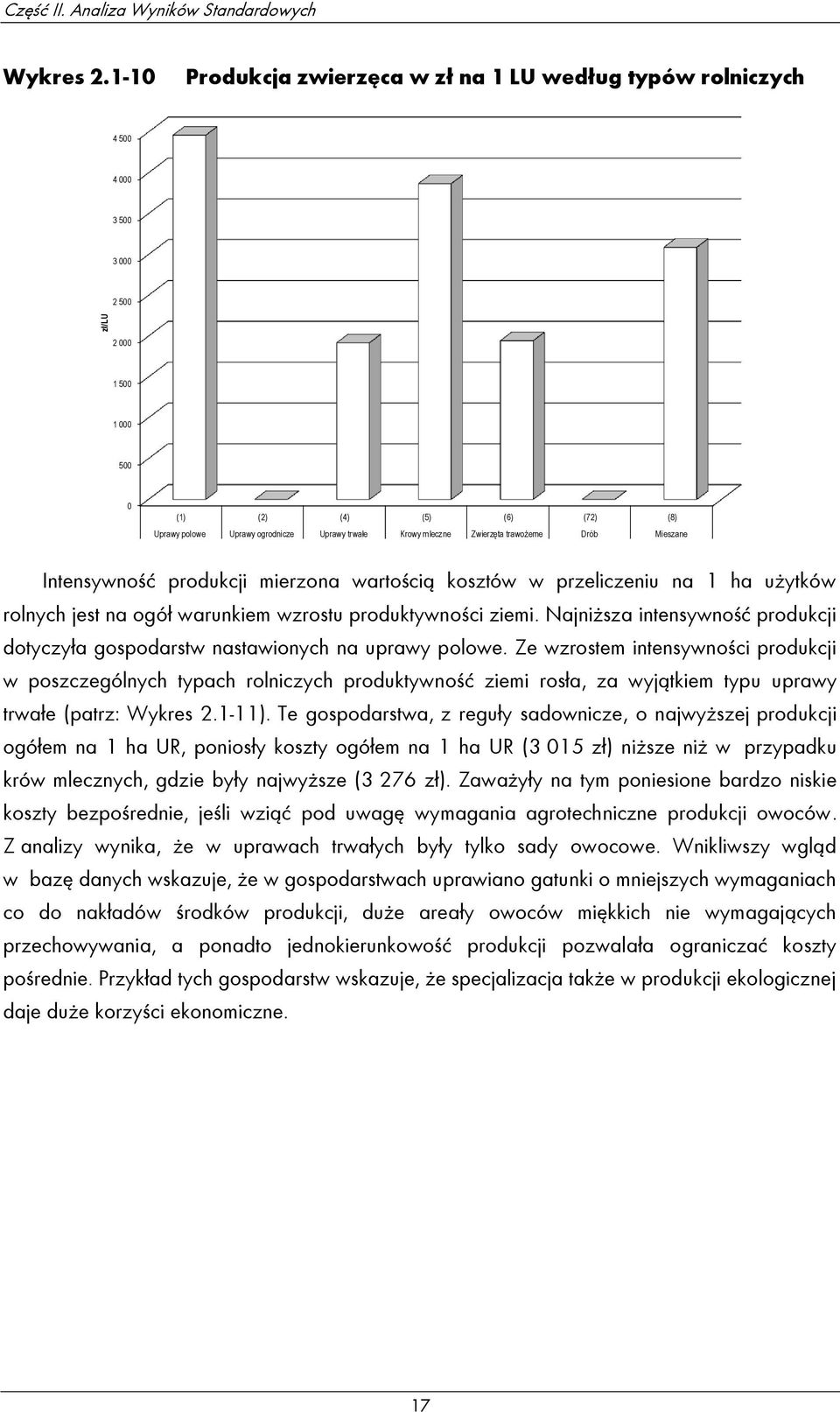 Krowy mleczne Zwierzęta trawożerne Drób Mieszane Intensywność produkcji mierzona wartością kosztów w przeliczeniu na 1 ha użytków rolnych jest na ogół warunkiem wzrostu produktywności ziemi.