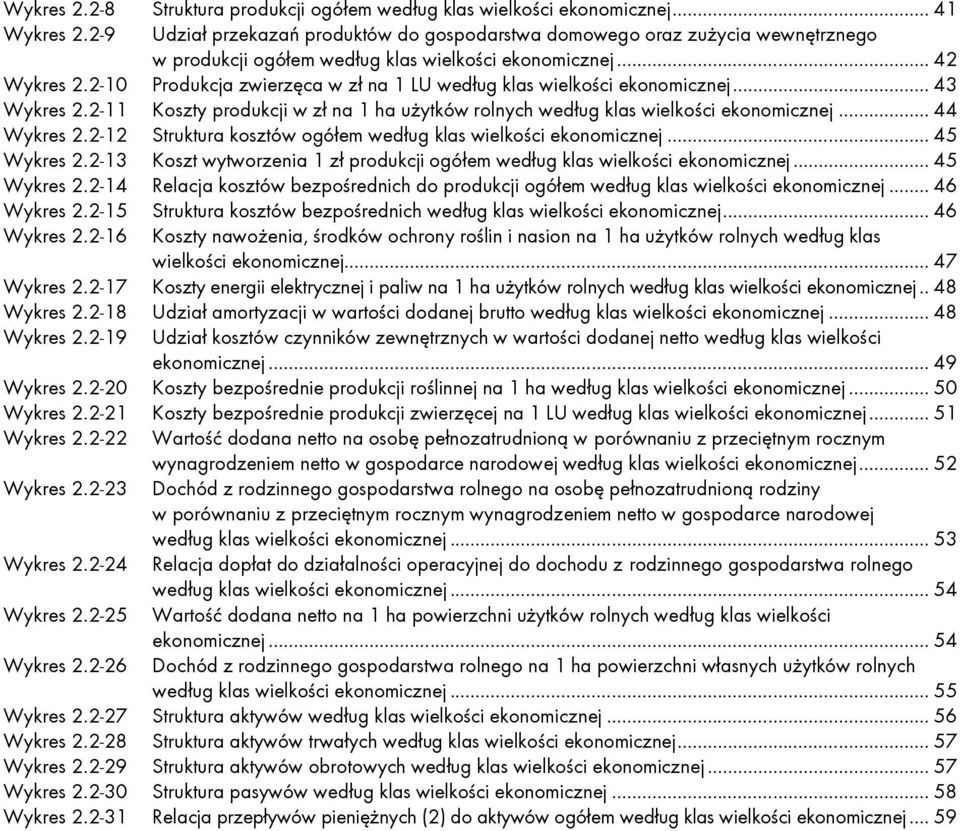 2-10 Produkcja zwierzęca w zł na 1 LU według klas wielkości ekonomicznej... 43 Wykres 2.2-11 Koszty produkcji w zł na 1 ha użytków rolnych według klas wielkości ekonomicznej... 44 Wykres 2.