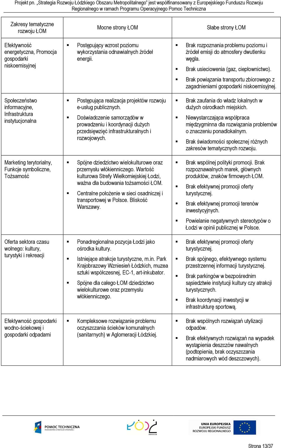 Społeczeństwo informacyjne, Infrastruktura instytucjonalna Postępująca realizacja projektów rozwoju e-usług publicznych.