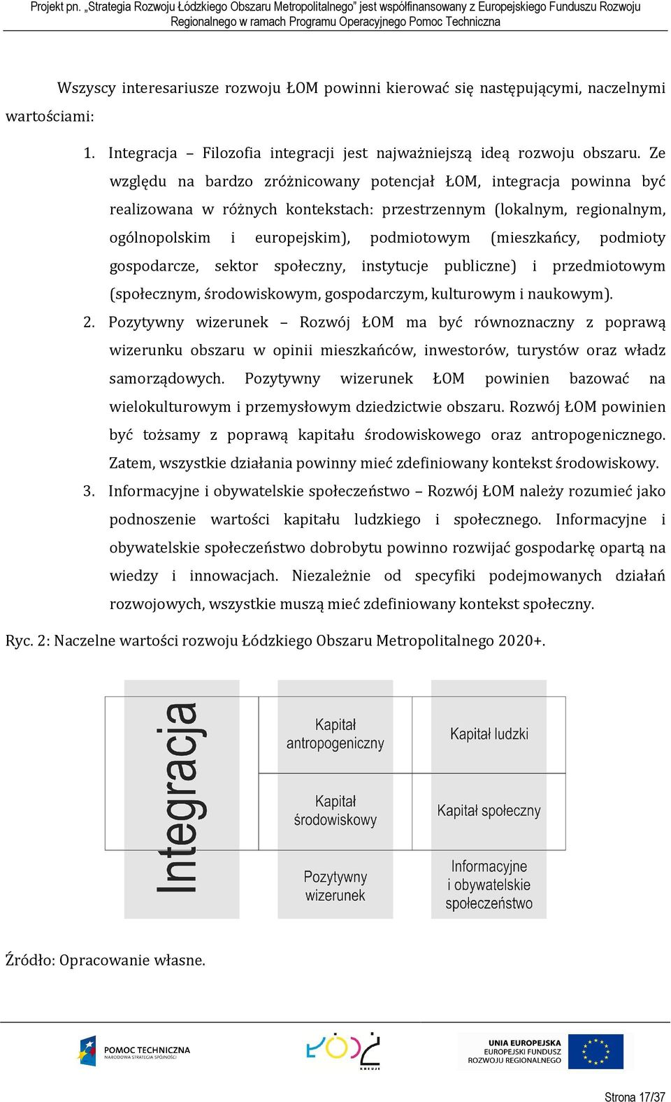 podmioty gospodarcze, sektor społeczny, instytucje publiczne) i przedmiotowym (społecznym, środowiskowym, gospodarczym, kulturowym i naukowym). 2.