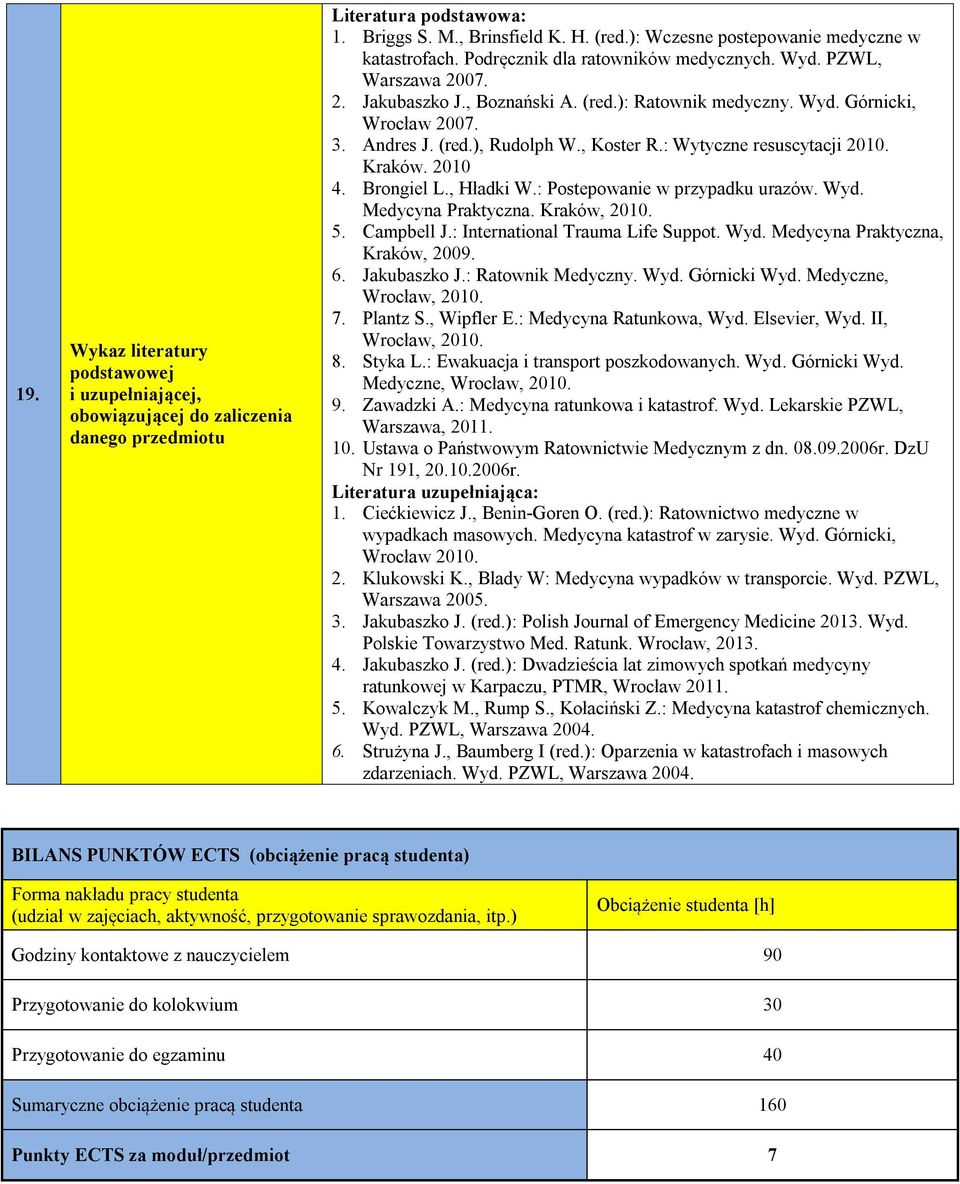 3. Andres J. (red.), Rudolph W., Koster R.: Wytyczne resuscytacji 2010. Kraków. 2010 4. Brongiel L., Hładki W.: Postepowanie w przypadku urazów. Wyd. Medycyna Praktyczna. Kraków, 2010. 5. Campbell J.