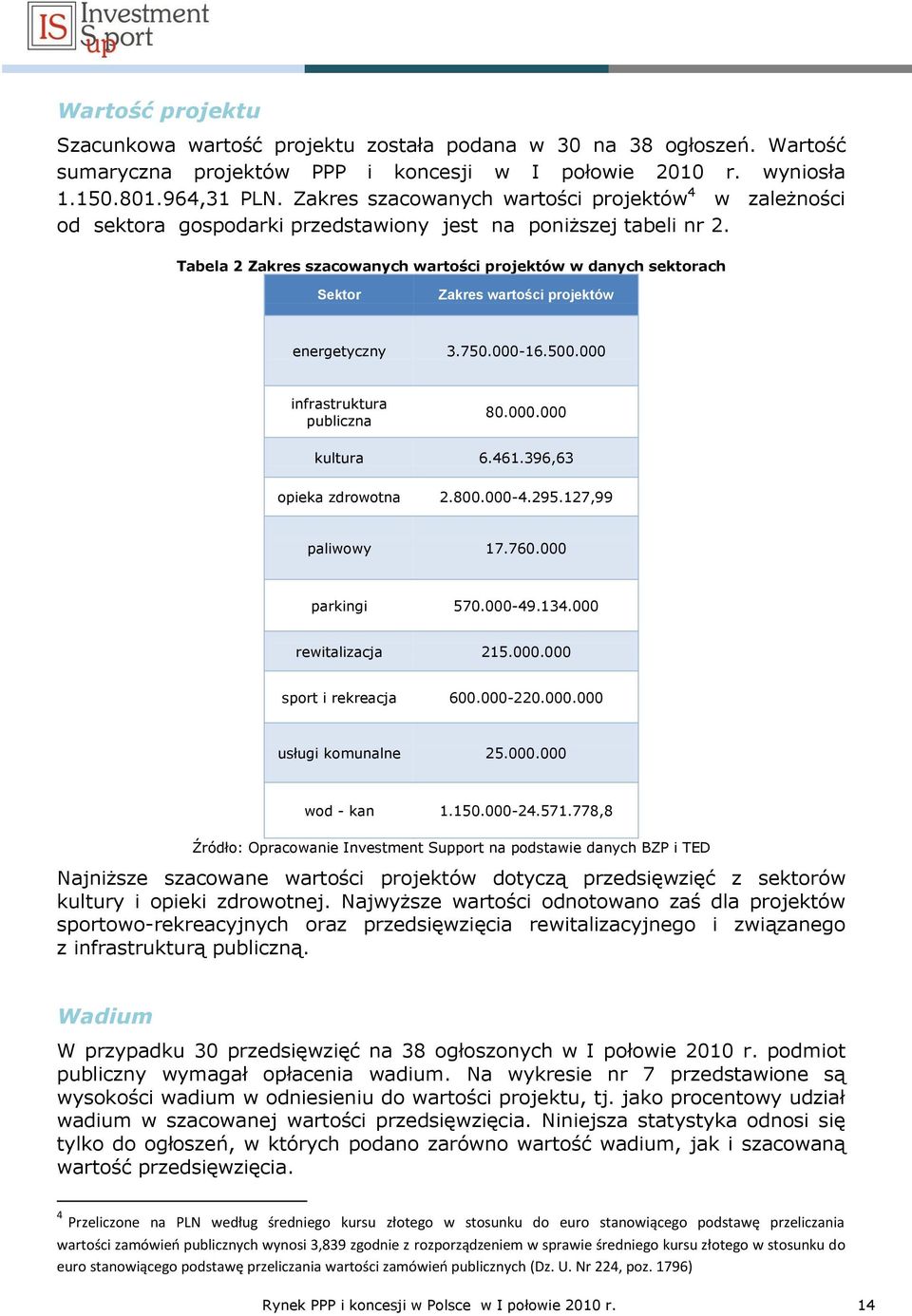 Tabela 2 Zakres szacowanych wartości projektów w danych sektorach Sektor Zakres wartości projektów energetyczny 3.750.000-16.500.000 infrastruktura publiczna 80.000.000 kultura 6.461.