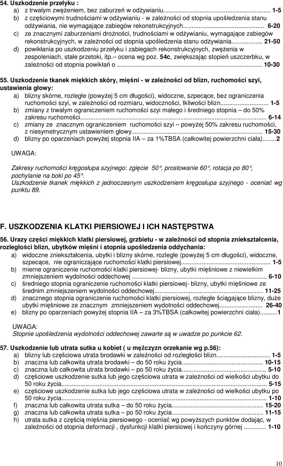 .. 6-20 c) ze znacznymi zaburzeniami droŝności, trudnościami w odŝywianiu, wymagające zabiegów rekonstrukcyjnych, w zaleŝności od stopnia upośledzenia stanu odŝywiania.