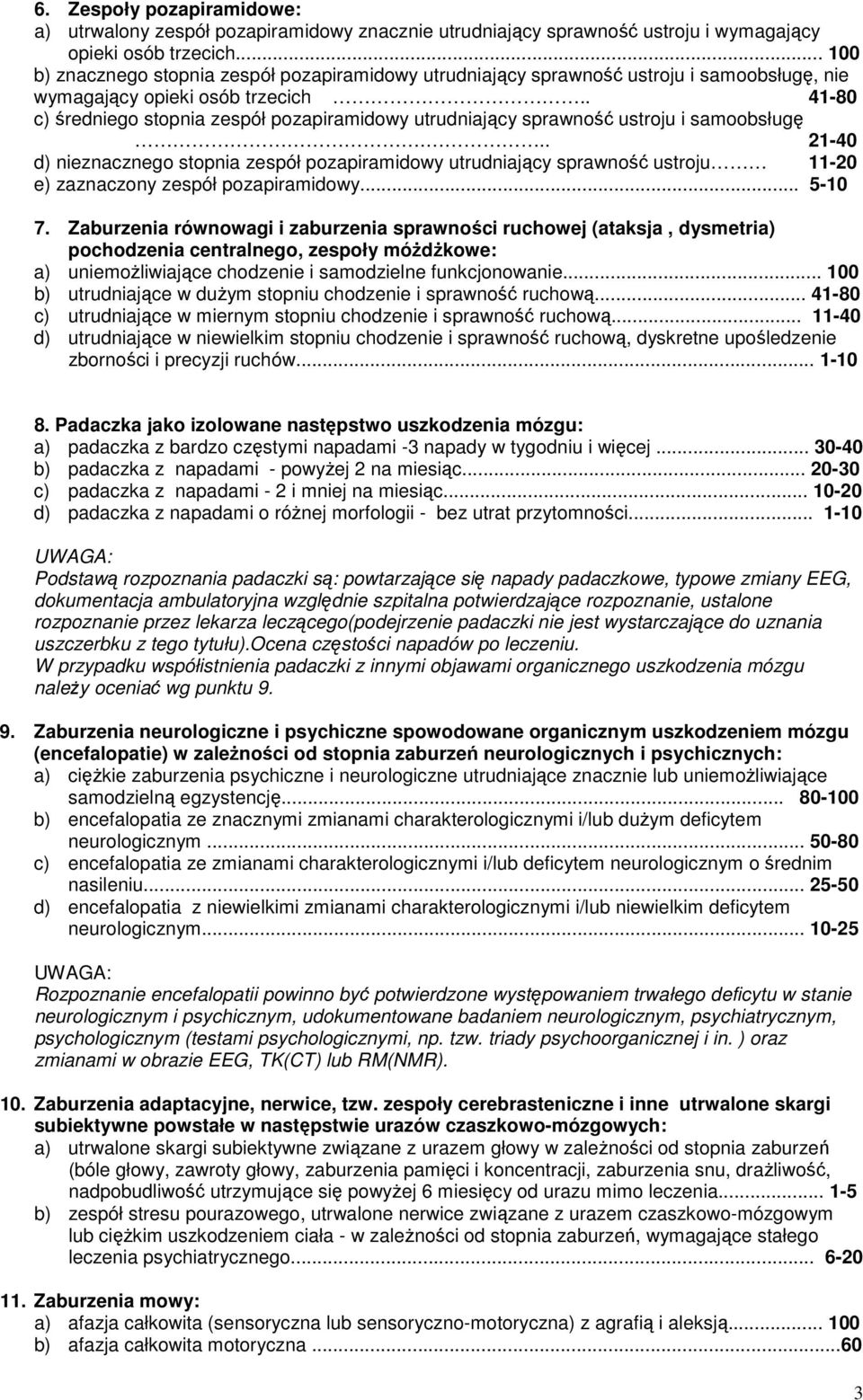 . 41-80 c) średniego stopnia zespół pozapiramidowy utrudniający sprawność ustroju i samoobsługę.